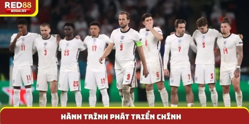 Hành trình phát triển chính