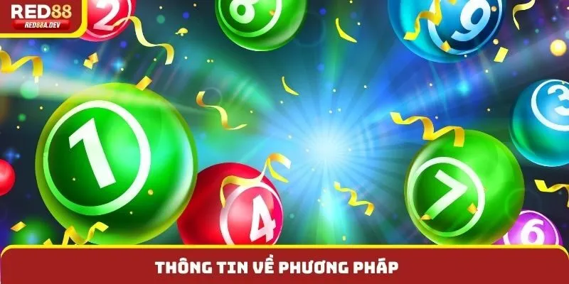Thông tin về phương pháp