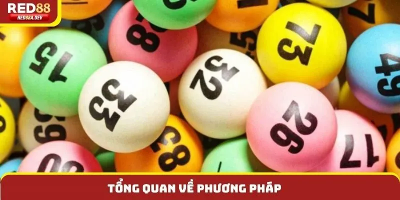 Tổng quan về phương pháp