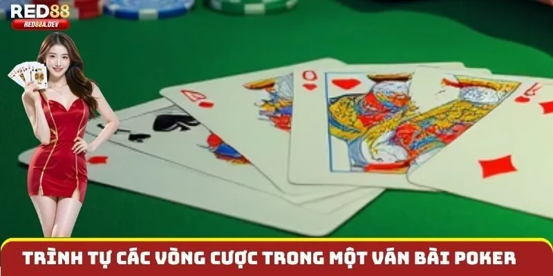 Trình tự các vòng cược trong một ván bài poker